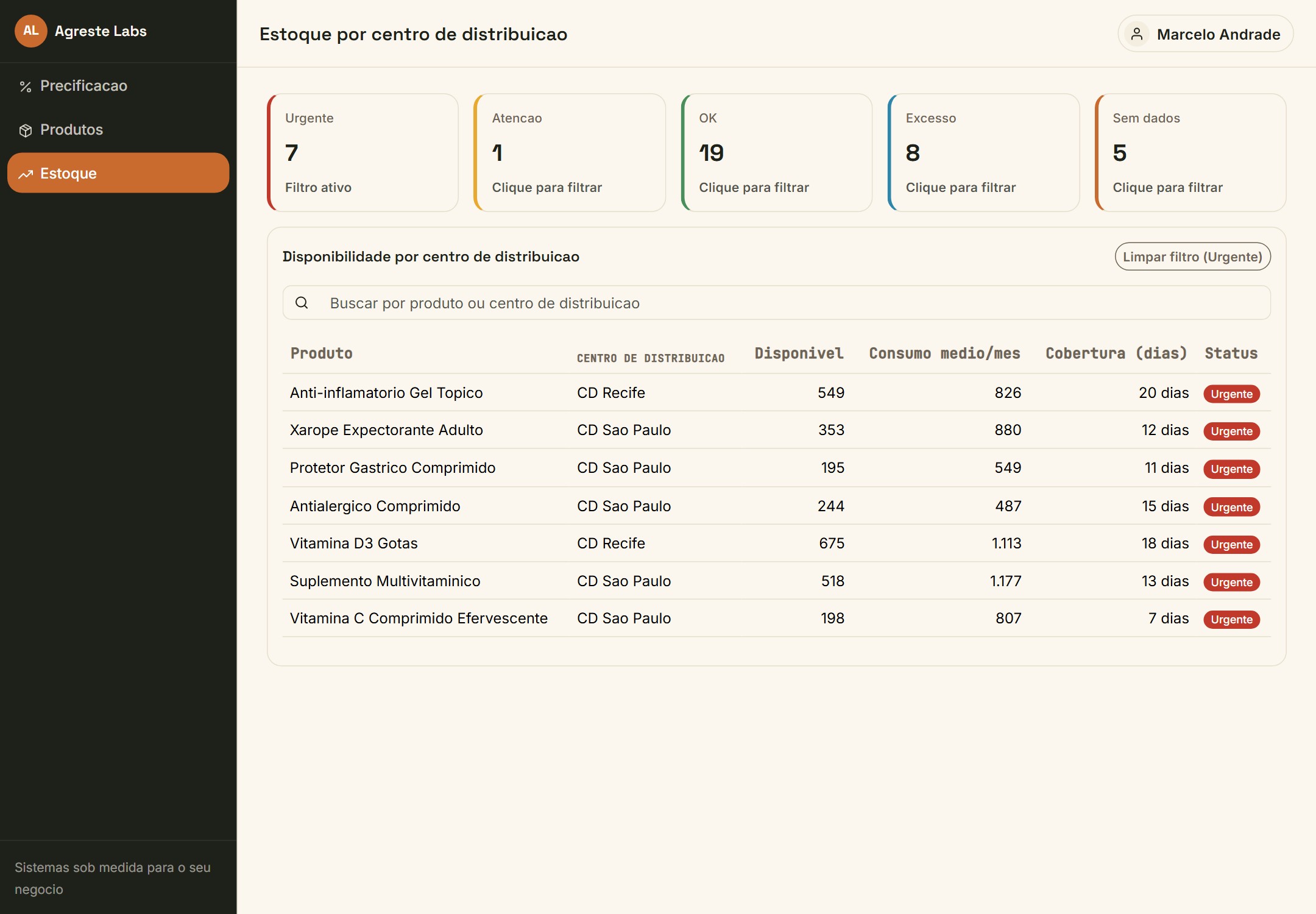Filtro de produtos com cobertura urgente
