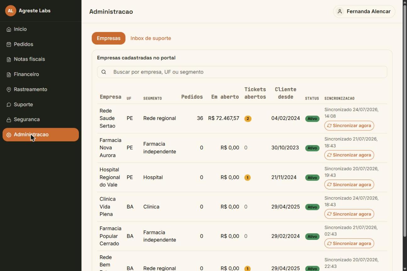 Central administrativa com sincronização e fila de atendimento