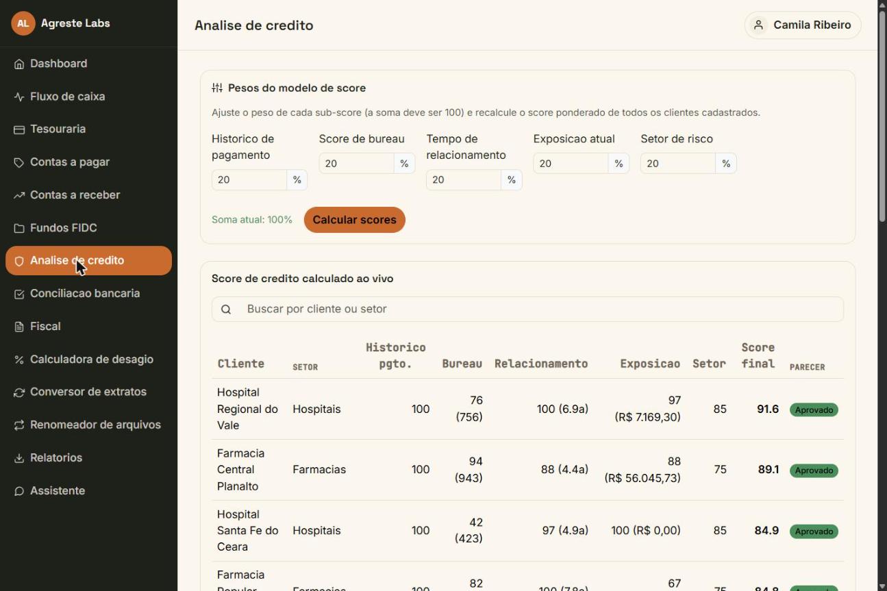Score de crédito calculado com pesos ajustáveis